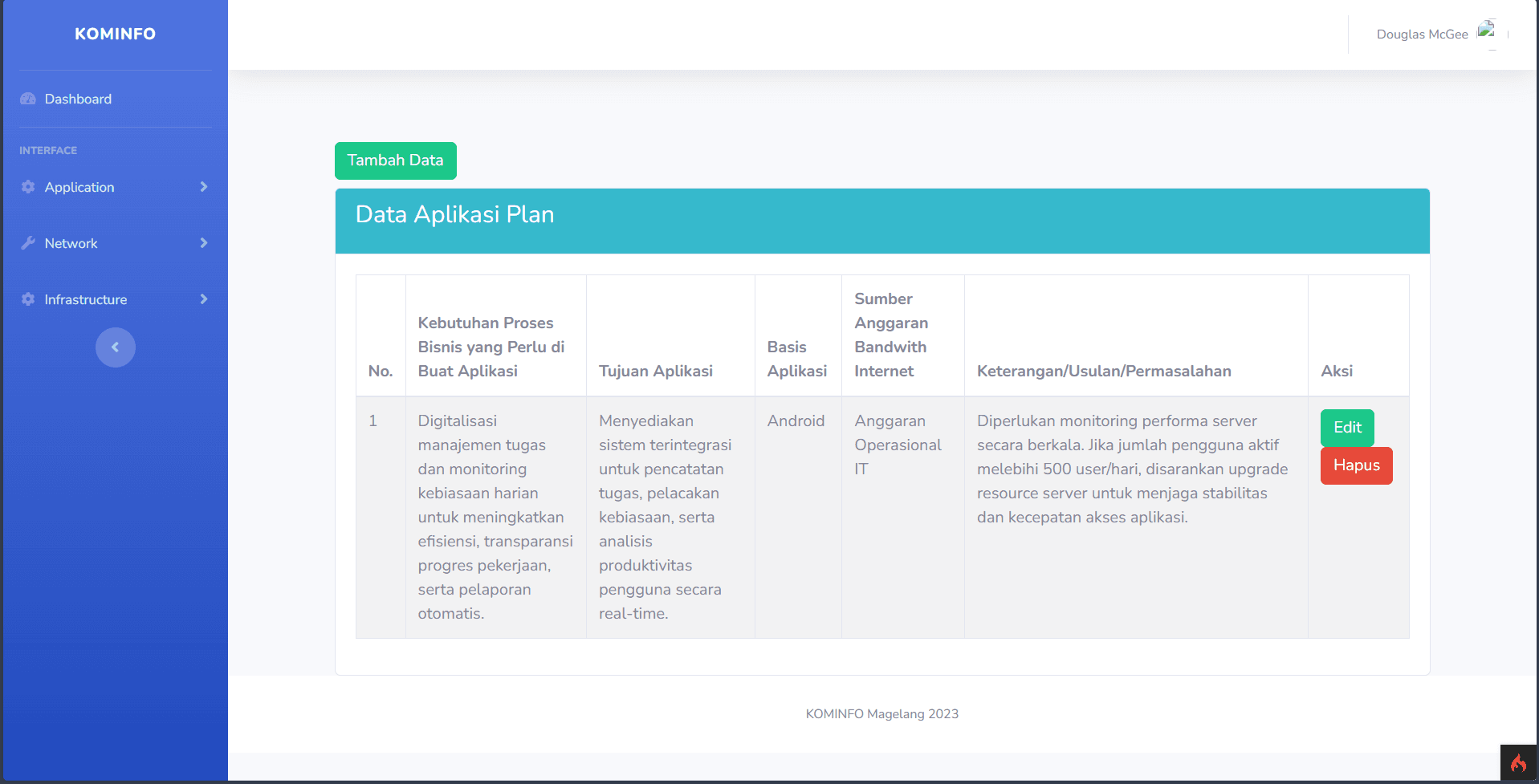 Website Diskominfo - image 3