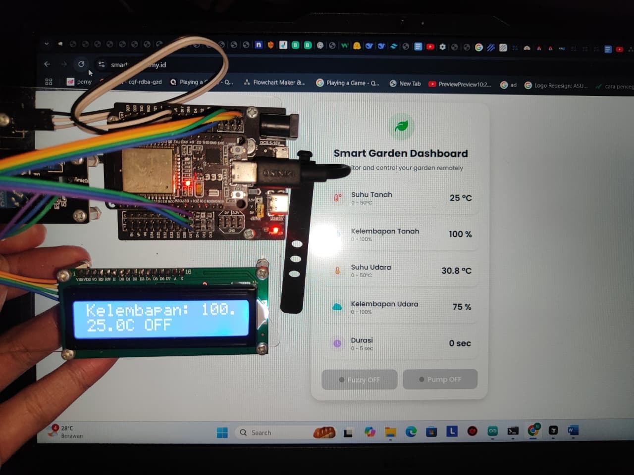 IoT Monitoring System